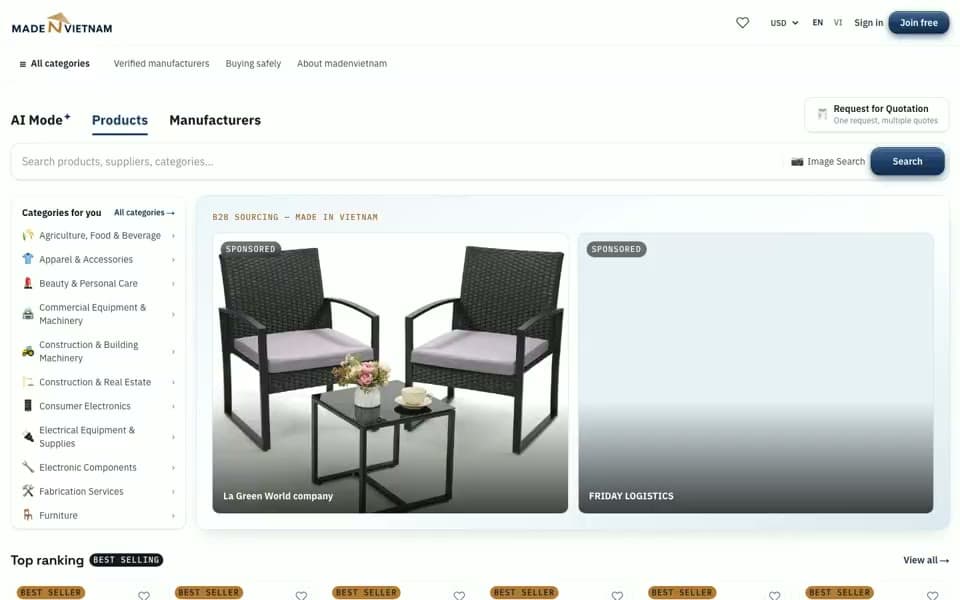 Live homepage of madenvietnam — a B2B sourcing marketplace with category rail and product grid